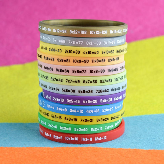 Multiplication Wristbands