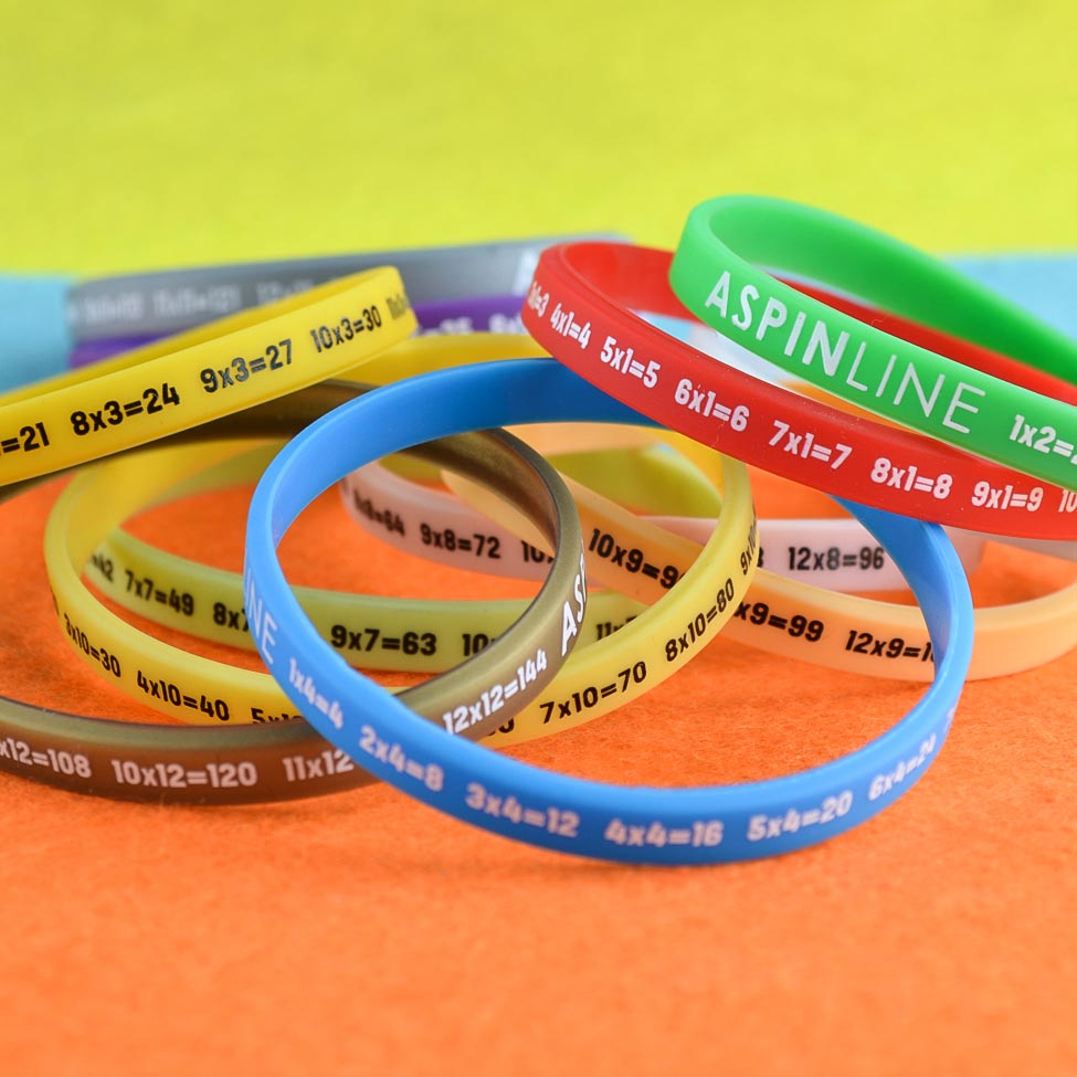 Multiplication Wristbands