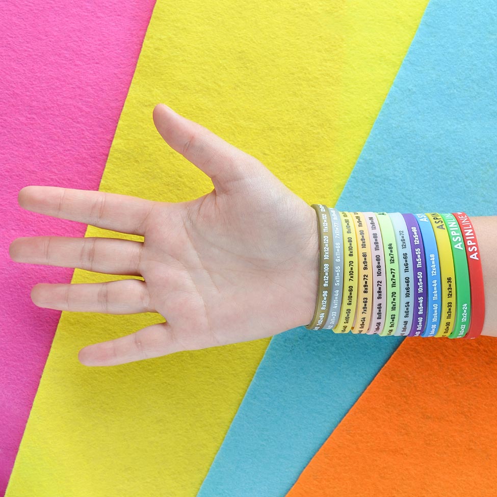 Multiplication Wristbands